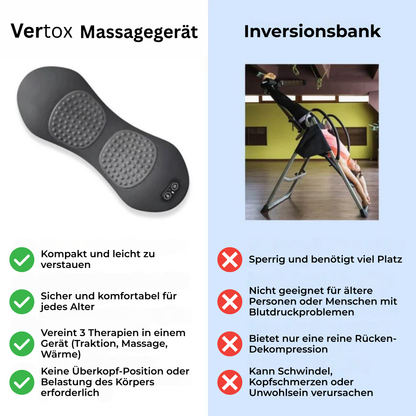 End spinal stenosis & back pain without surgery - in just 15 minutes a day